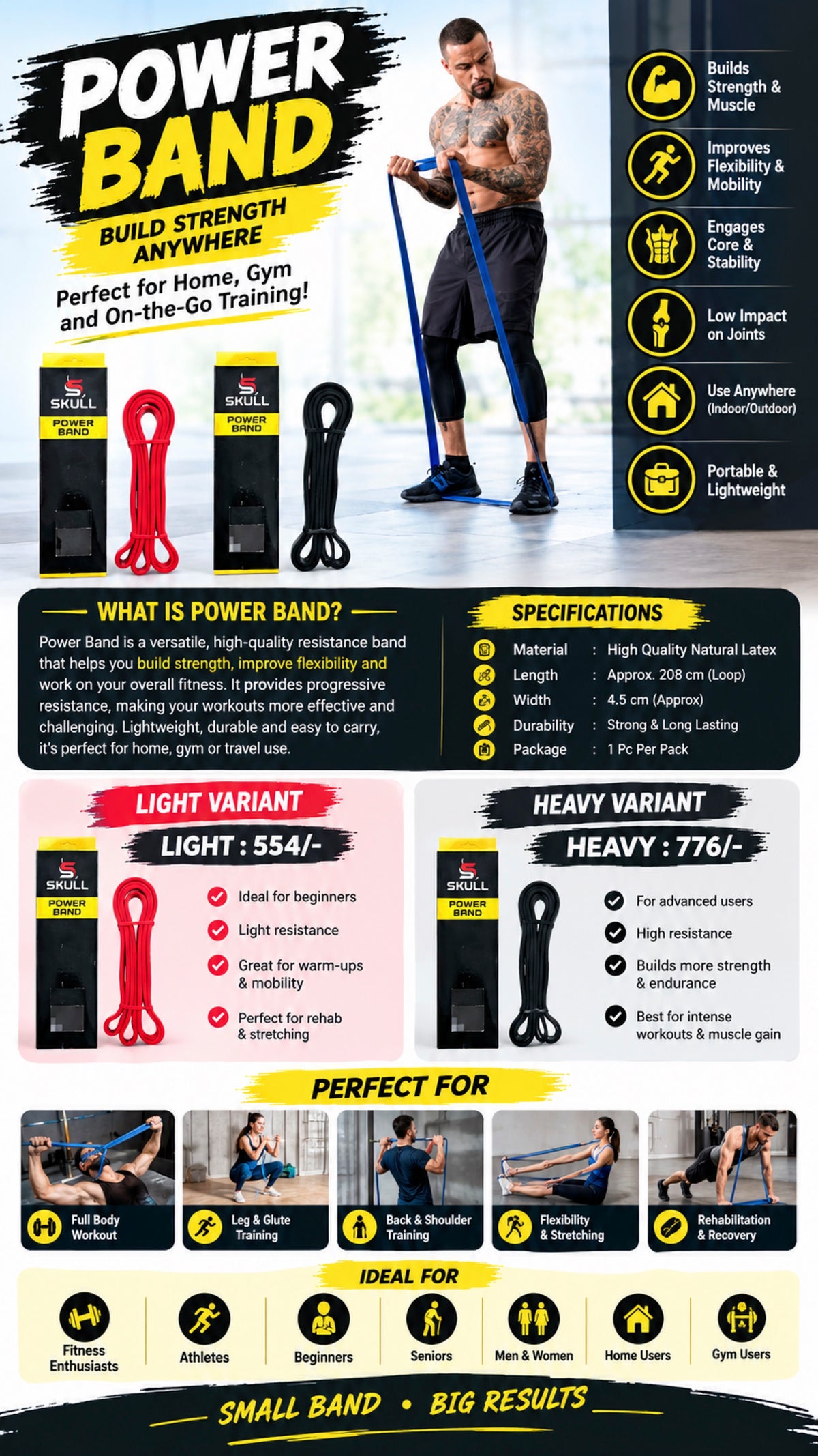 POWER BAND